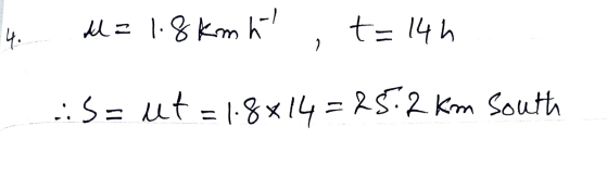 Douglas Quadling Mechanics 1 
Exercise 1A Q4