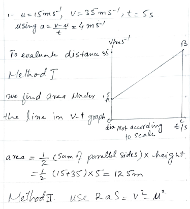 Douglas Quadling Mechanics 1 
Exercise 1B Q1