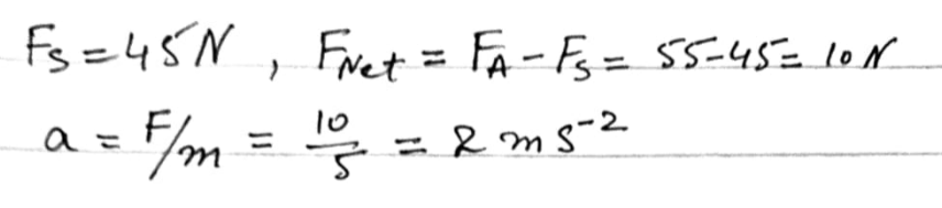 A particle of mass 5 kg is pulled, with constant speed, along a rough surface by a horizontal force of magnitude 45 N. Calculate the magnitude of the frictional force.